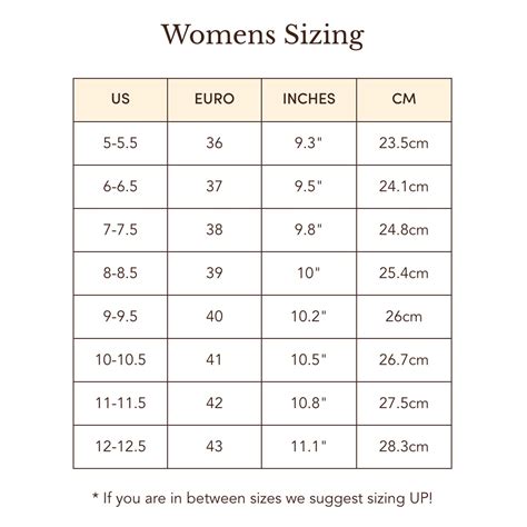 chloe sandals size guide